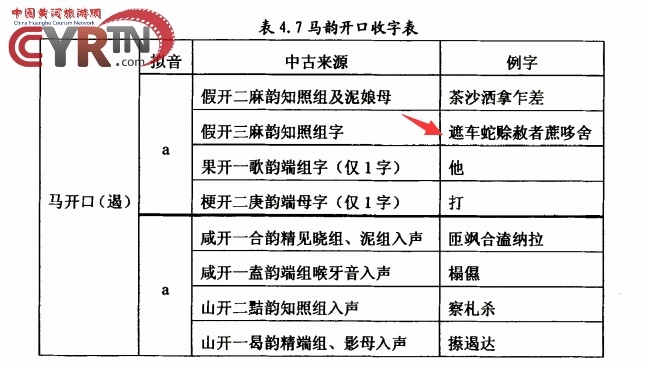 《弟子规》的作者到底是谁? 《弟子规》的作者到底是谁?